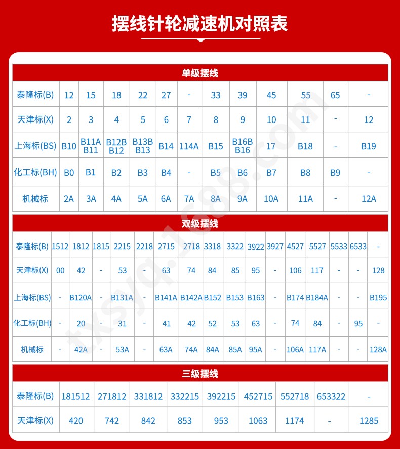 江蘇泰隆減速機（集團）股份有限公司