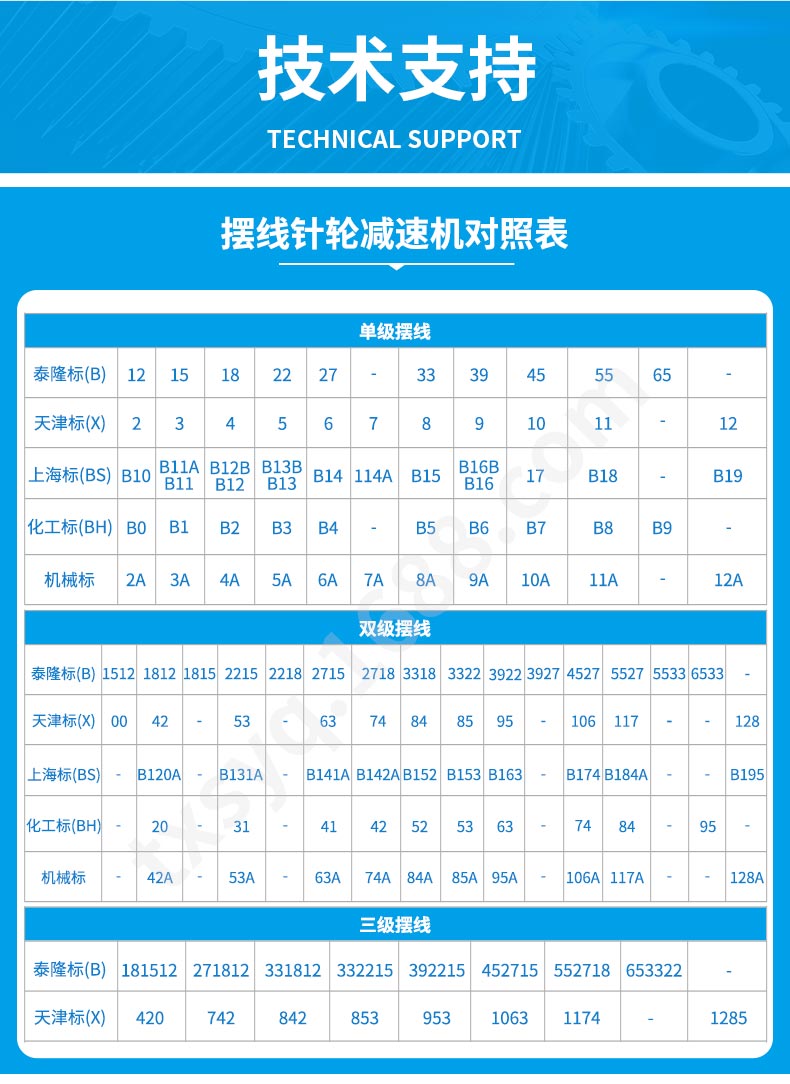 江蘇泰隆減速機（集團）股份有限公司