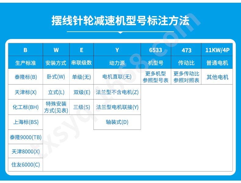 江蘇泰隆減速機（集團）股份有限公司